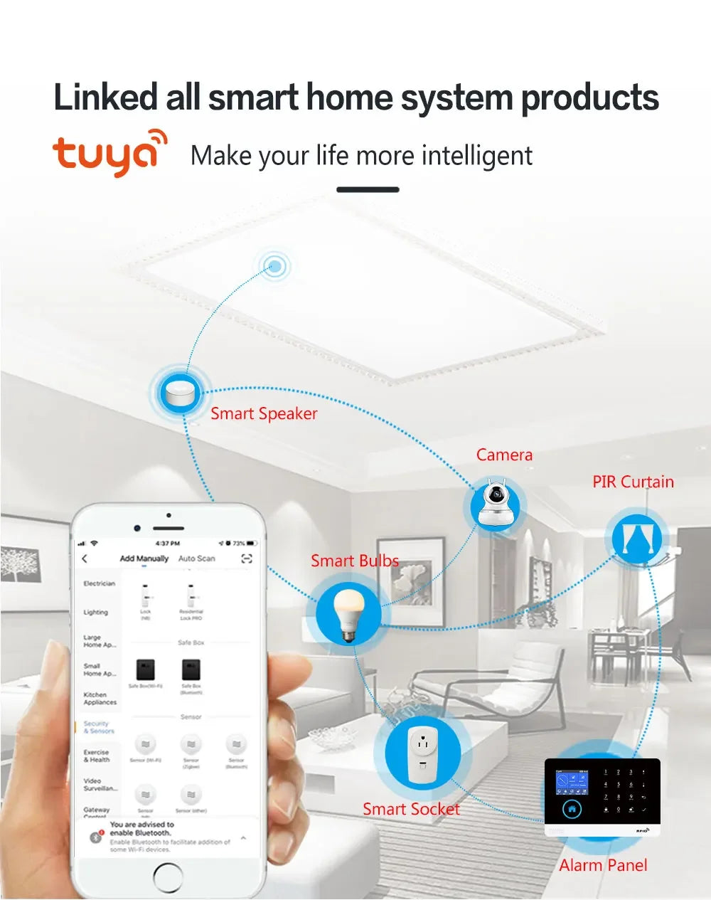 PGST-103 4G Home Wifi Intelligent Alarm System, Home Wireless Security Device, Controlled by Smart Life Application, Tuya，Workin