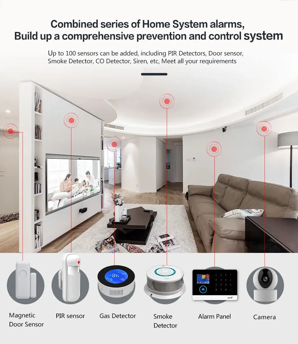 PGST-103 4G Home Wifi Intelligent Alarm System, Home Wireless Security Device, Controlled by Smart Life Application, Tuya，Workin